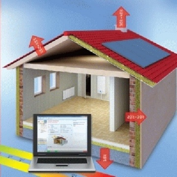 A. Głodna - Świadectwa Energetyczne Certyfikty