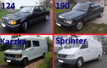 SKUP MERCEDES&Oacute;W: 124, 190, KACZKA, SPRINTER !