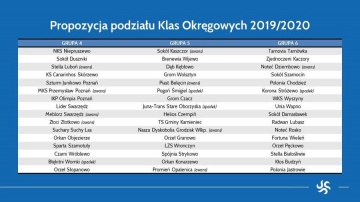 Rewolucja w niższych ligach. WZPN zmienia zasady podziału