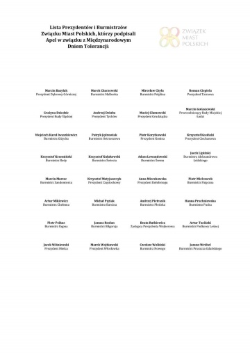 Konin wśród samorządów apelujących o równość i tolerancję