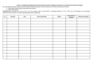 Chcą odwołać wójta Kramska i Radę Gminy. Trwa zbieranie podpisów