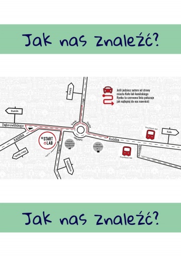 Konińskie Przydaśki, czyli pchli targ w ogrodzie. Wstęp od Podórnej