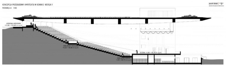 Zielony amfiteatr wpisujący się w konińską architekturę i dolinę Warty