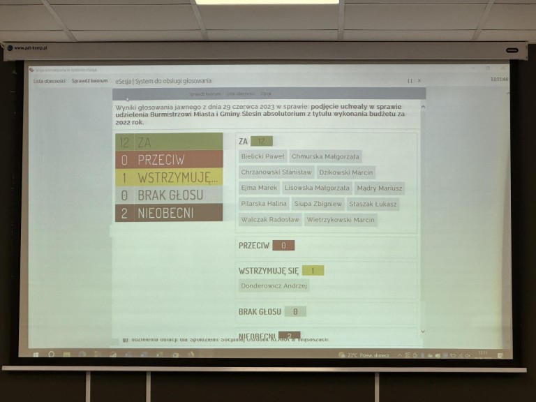 Osiągnięcia i wyzwania: Burmistrz Ślesina z wotum zaufania i absolutorium