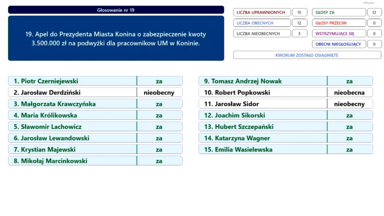 Urzędnicy rezygnują z pracy w magistracie? Radni wystosowali apel do prezydenta