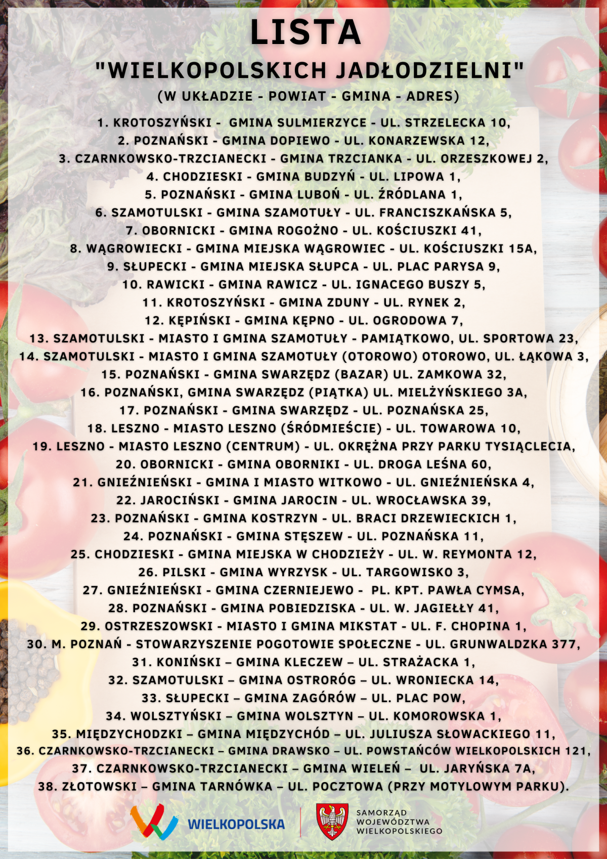 Nowe Jadłodzielnie w Wielkopolsce. Jedna z nich powstanie m.in. w Ślesinie