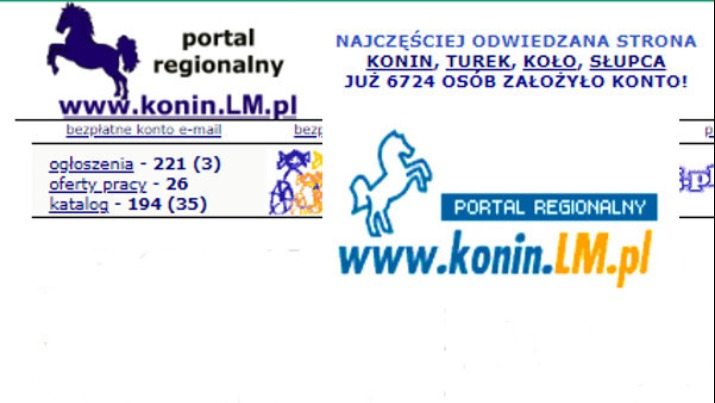 LM czyli Lech i Markku. Początki najstarszego konińskiego portalu
