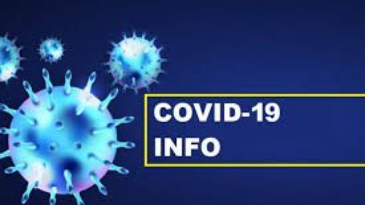 Zakażenie koronawirusem SARS-CoV-2  u 2063 osób w Wielkopolsce