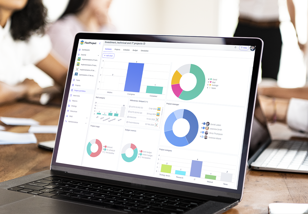 Jak lokalne przedsiębiorstwa mogą poprawić kontrolę projektów i inwestycji?