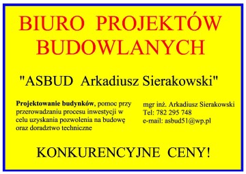 Posiadasz już działkę, Sporządzimy Ci Projekt domu NAJTANIEJ