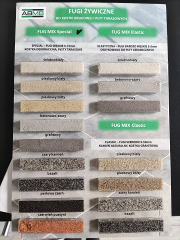 Fuga żywiczna do kostki brukowej 25 kg 380 zł