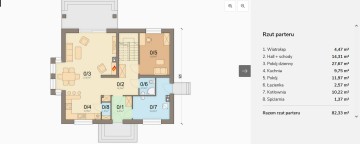 Dom pod Turkiem na sprzedaż