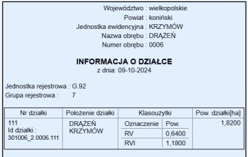 Działka inwestycyjna 1,82 ha - bez KOWR