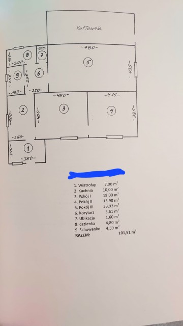 Dom na sprzedaż Wilczogóra