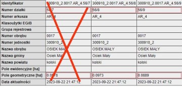 Sprzedam działki budowlane