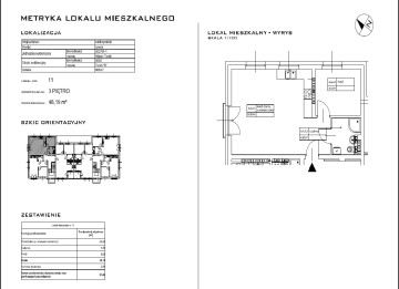Mieszkania deweloperskie na sprzedaż Turek Os Wyzwolenia