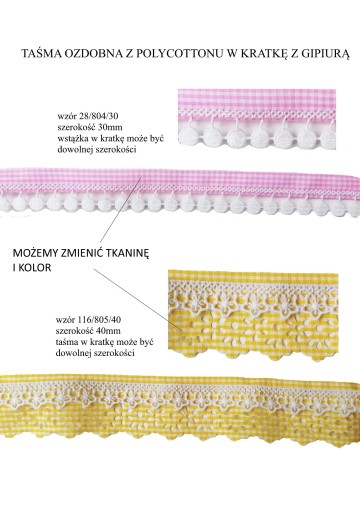 Koronki ażurowe , materiałowe ozdoby, taśmy cyrkoniowe