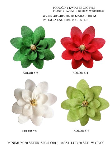 Koronki ażurowe , materiałowe ozdoby, taśmy cyrkoniowe