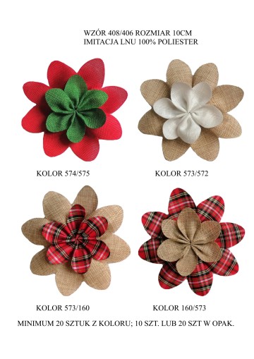 Koronki ażurowe , materiałowe ozdoby, taśmy cyrkoniowe