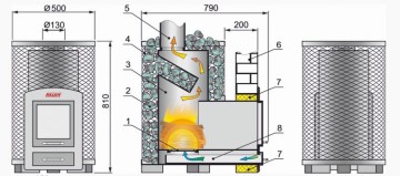Piec do sauny KALVIS PR3-S