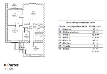 Sprzedam dom w Kleczewie