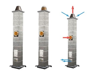 System kominowy Schiedel Wulkan komin fi 200