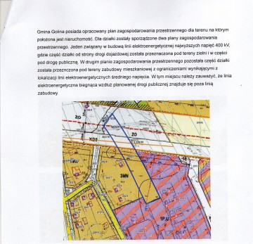 Sprzedam działkę budowlaną w Golinie