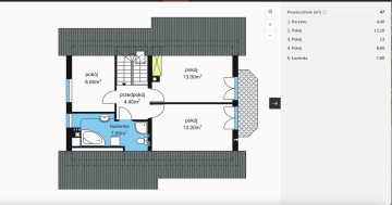 Dom na sprzedaż SKARŻYN gm Kawęczyn