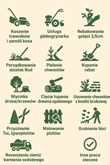 Usługi ogrodnicze 2026 szeroki zakres usług