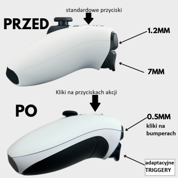 Naprawa , serwis konsol i pad&oacute;w PS5, PS4, XBox
