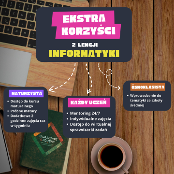 Korepetycje INFORMATYKA / Nauka PROGRAMOWANIA Python C++ SQL