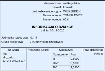 Sprzedam działki rolne gm. Wierzbinek