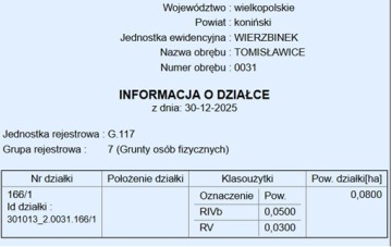 Sprzedam działki rolne gm. Wierzbinek