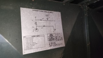 Pompa do deszczowni spalinowa