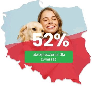 Polisa ubezpieczeniowa dla Twojego pupila / psa i kota