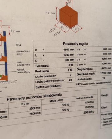 OFERTA NAJMU HALI MAGAZYNOWEJ SŁUPCA