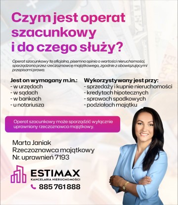 Wycena nieruchomości Konin, powiat koniński