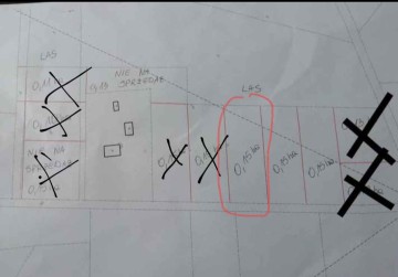 Sprzedam działkę budowlaną