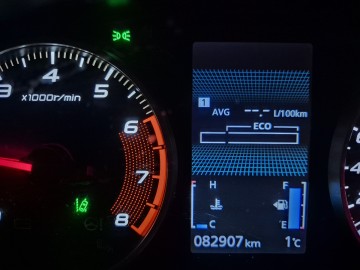 Mitsubishi Eclipse Cross, Bezwypadkowy