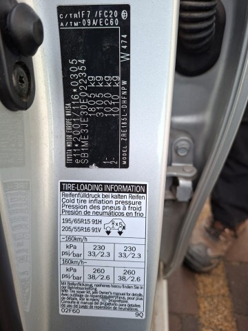 Części do toyota auris