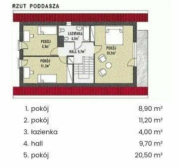 Sprzedam dom w Koninie