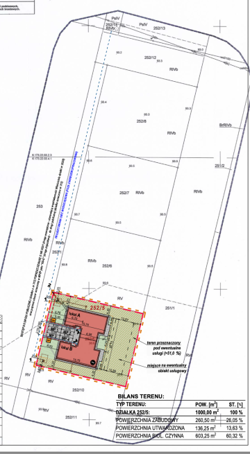 DZIAŁKI W WĘGLEWIE Z PROJEKTEM I POZWOLENIEM 10 - 11 ar