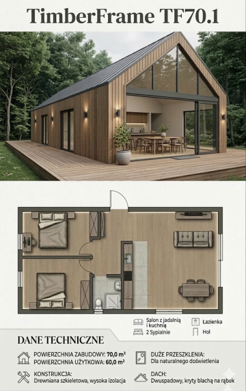 Nowoczesne domki letniskowe nad Jeziorem Gopło