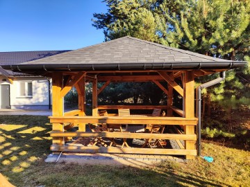 Sprzedam obiekt wypoczynkowy w sąsiedztwie Jez. Powidzkiego