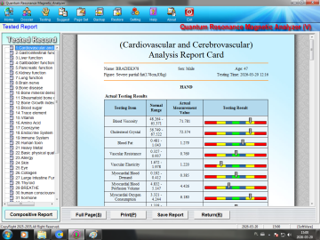 46 złoty Wiosna zakochajmy się w sobie BIOREZONANS
