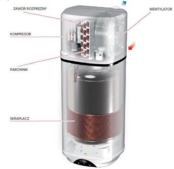 Podgrzewacz wody z pompą ciepła ARISTON NUOS PRIMO 80 litrów