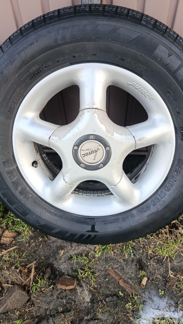 Alufelgi Alutec 15 cali 5x112