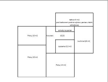 Wynajmę piętro domu jednorodzinnego