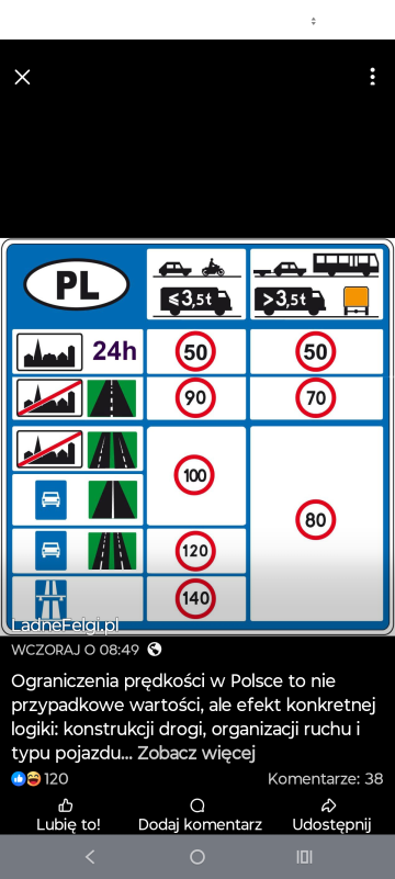 Nauka jazdy Egzaminator ARENT WALDEMAR