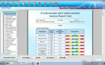 Zapraszam Bio-rezonans Badanie w minutę 46 złoty wydruk